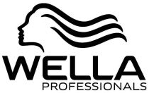 Wella Professionals voor haarverzorging