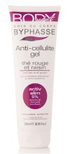 Body Seduct Anticelulitic Gel van rode thee en druif 250 ml