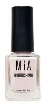 Cosmetica nagellak