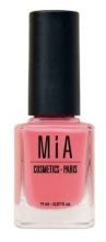 Cosmetica nagellak