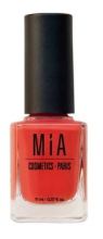 Cosmetica nagellak