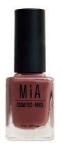 Cosmetica nagellak