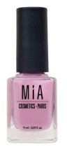 Cosmetica nagellak
