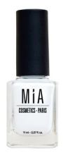 Cosmetica nagellak