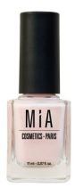 Cosmetica nagellak