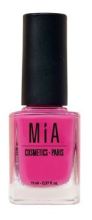 Cosmetica nagellak