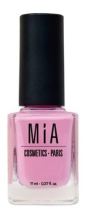 Cosmetica nagellak