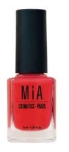 Cosmetica nagellak