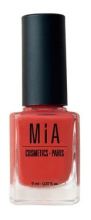 Cosmetica nagellak