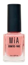 Cosmetica nagellak