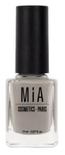 Cosmetica nagellak