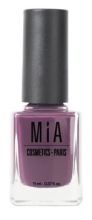 Cosmetica nagellak