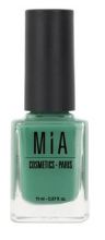 Cosmetica nagellak