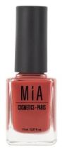Cosmetica nagellak