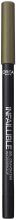 Onzichtbare gel eyeliner Onzichtbare gel eyeliner