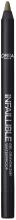 Onzichtbare gel eyeliner Onzichtbare gel eyeliner