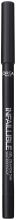 Onzichtbare gel eyeliner Onzichtbare gel eyeliner