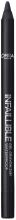 Onzichtbare gel eyeliner Onzichtbare gel eyeliner