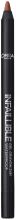 Onzichtbare gel eyeliner Onzichtbare gel eyeliner