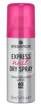 Express Nageldroging Express Nageldroging