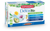 Detox Protocol 30 Bio-ampullen Detox Protocol 30 Bio-ampullen