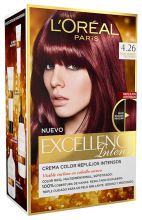 Excellence Intense Hair Coloring Excellence Intense Hair Coloring